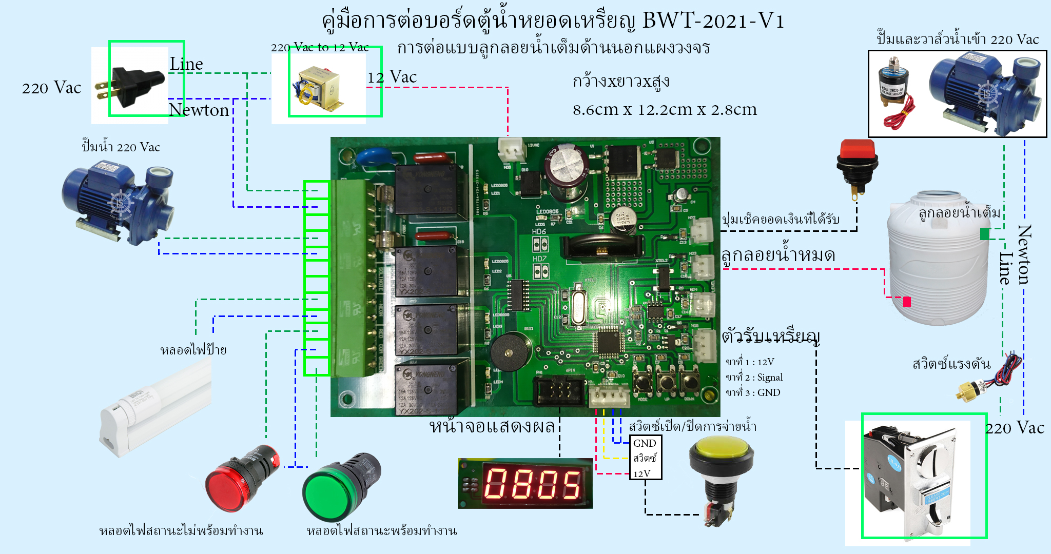 BWT-2021-V1_Manual1-out-motor
