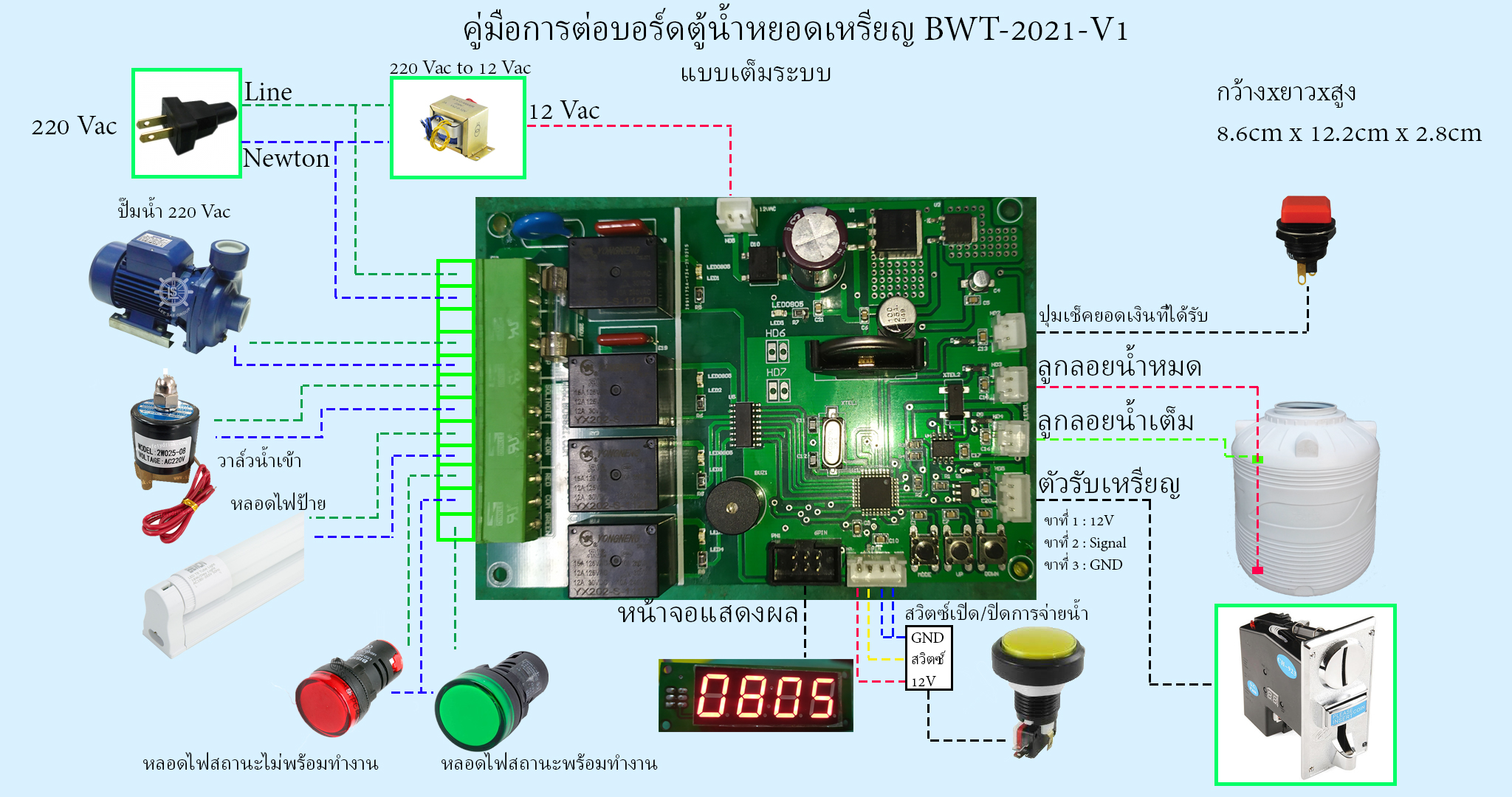 BWT-2021-V1_Manual1