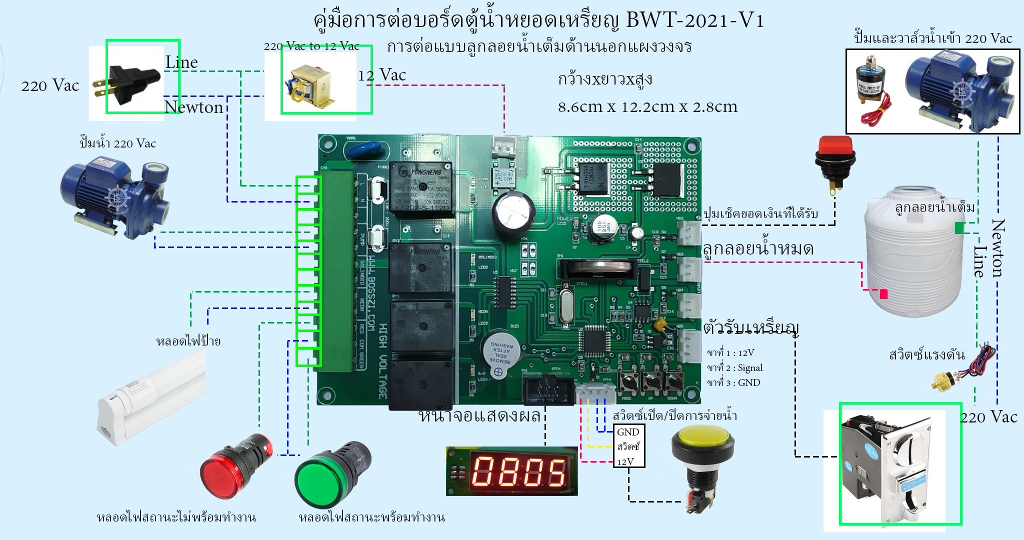 BWT-2021-V1_Manual1-out-motor-2